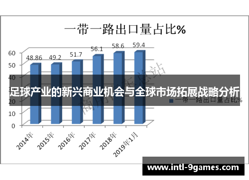 足球产业的新兴商业机会与全球市场拓展战略分析