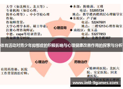 体育活动对青少年抑郁症的积极影响与心理健康改善作用的探索与分析