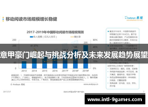 意甲豪门崛起与挑战分析及未来发展趋势展望