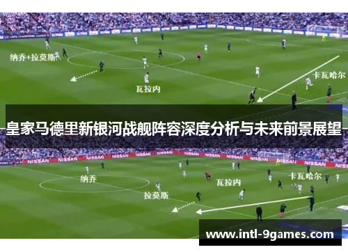 皇家马德里新银河战舰阵容深度分析与未来前景展望