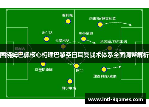 围绕姆巴佩核心构建巴黎圣日耳曼战术体系全面调整解析