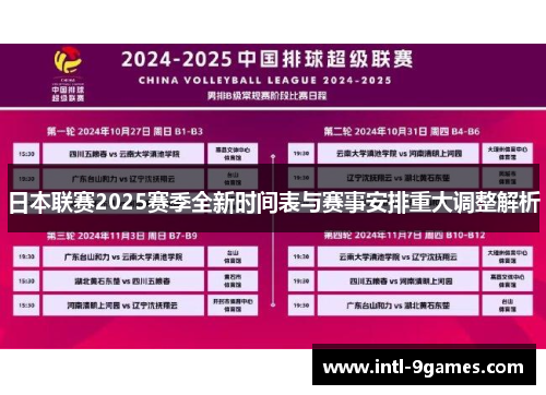 日本联赛2025赛季全新时间表与赛事安排重大调整解析