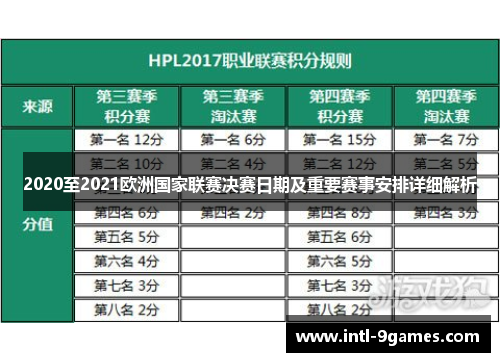 2020至2021欧洲国家联赛决赛日期及重要赛事安排详细解析