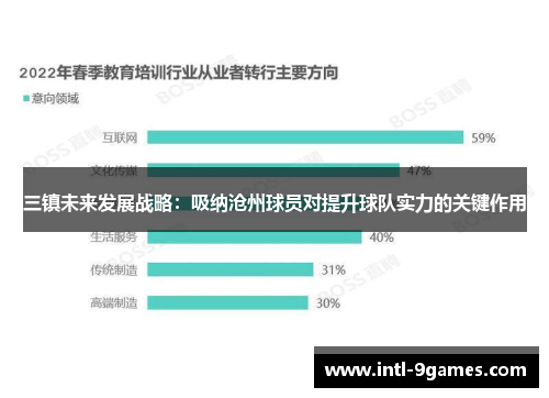 三镇未来发展战略：吸纳沧州球员对提升球队实力的关键作用
