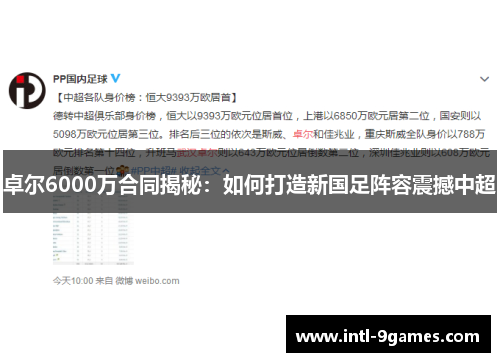 卓尔6000万合同揭秘：如何打造新国足阵容震撼中超