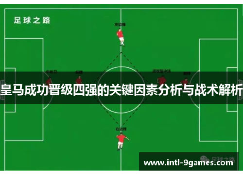 皇马成功晋级四强的关键因素分析与战术解析