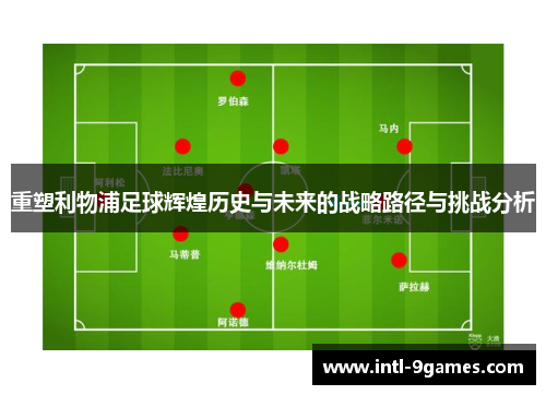 重塑利物浦足球辉煌历史与未来的战略路径与挑战分析