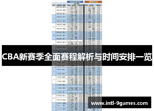 CBA新赛季全面赛程解析与时间安排一览