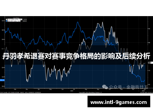 丹羽孝希退赛对赛事竞争格局的影响及后续分析