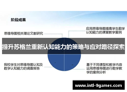 提升苏格兰重新认知能力的策略与应对路径探索