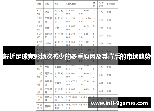 解析足球竞彩场次减少的多重原因及其背后的市场趋势