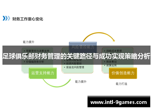 足球俱乐部财务管理的关键路径与成功实现策略分析