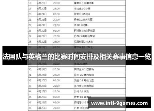 法国队与英格兰的比赛时间安排及相关赛事信息一览
