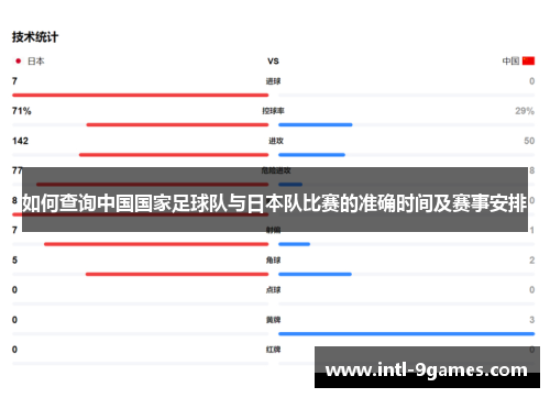如何查询中国国家足球队与日本队比赛的准确时间及赛事安排