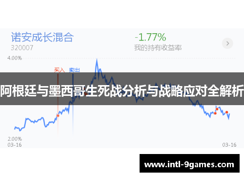 阿根廷与墨西哥生死战分析与战略应对全解析