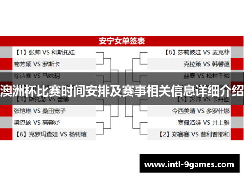 澳洲杯比赛时间安排及赛事相关信息详细介绍 澳洲杯比赛时间安排及赛事相关信息详细介绍