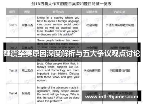 魏震禁赛原因深度解析与五大争议观点讨论