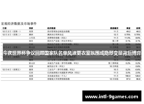 今夜世界杯争议回顾国家队名单风波更衣室氛围成隐形变量背后博弈