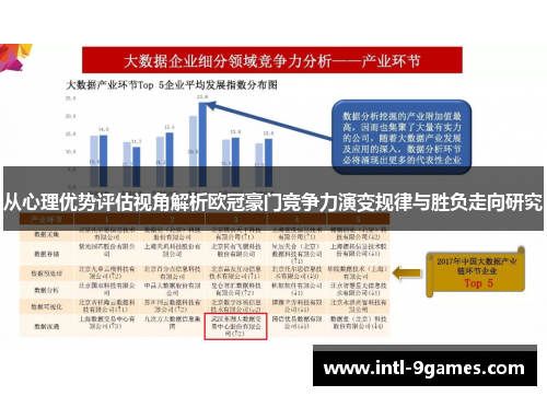 从心理优势评估视角解析欧冠豪门竞争力演变规律与胜负走向研究