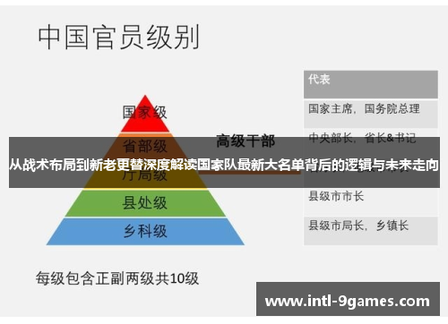 从战术布局到新老更替深度解读国家队最新大名单背后的逻辑与未来走向