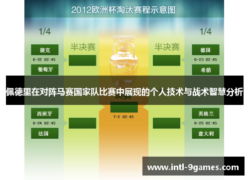 佩德里在对阵马赛国家队比赛中展现的个人技术与战术智慧分析