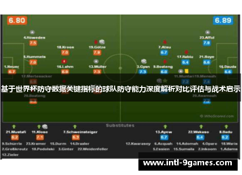基于世界杯防守数据关键指标的球队防守能力深度解析对比评估与战术启示