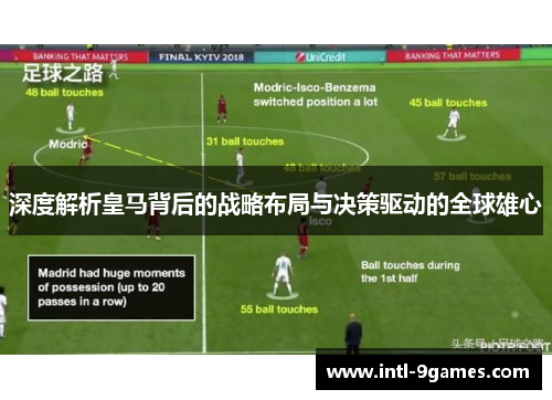 深度解析皇马背后的战略布局与决策驱动的全球雄心