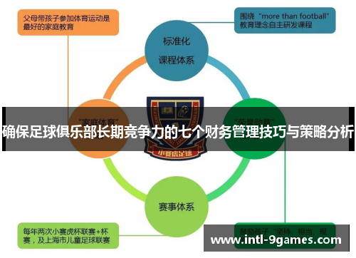 确保足球俱乐部长期竞争力的七个财务管理技巧与策略分析
